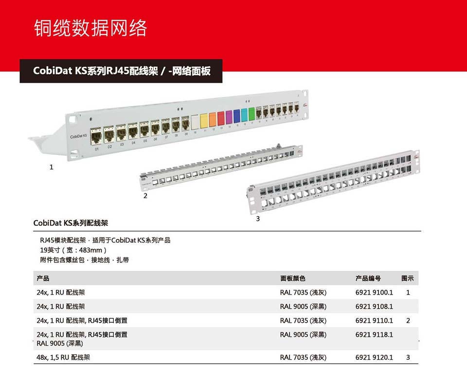 CobiDat KS系列JR45配線架