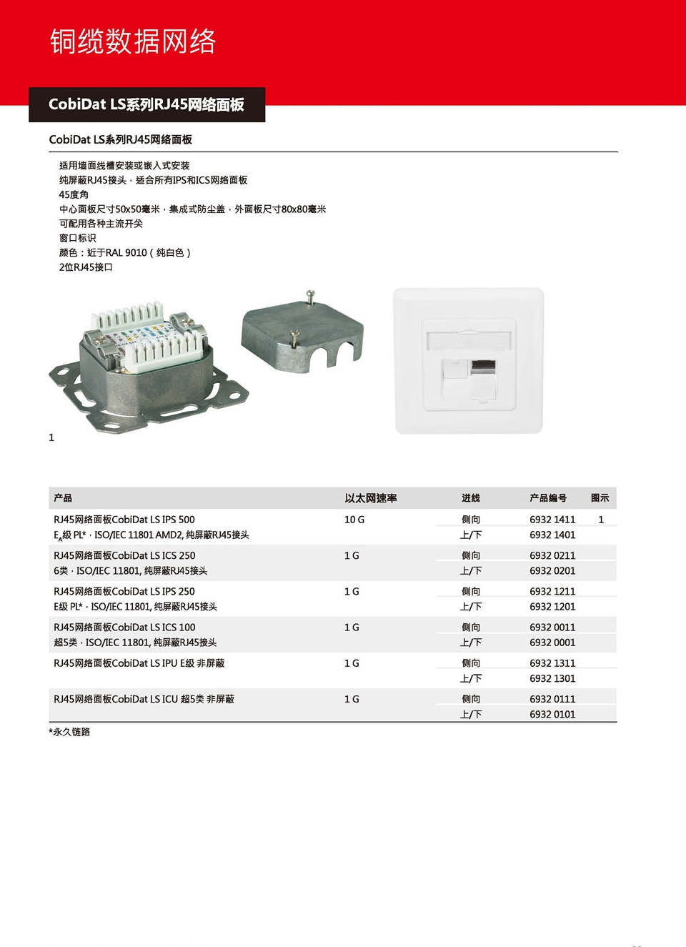 CobiDat LS系列 RJ45網(wǎng)絡(luò)面板